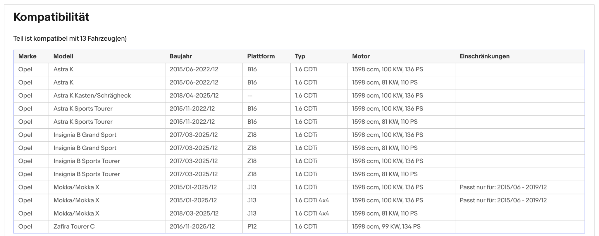 Ruß - Partikelfilter Opel Astra K/Insignia B/Zafira C, 1.6 CDTI, Silizium,Euro 6 - KatDoc