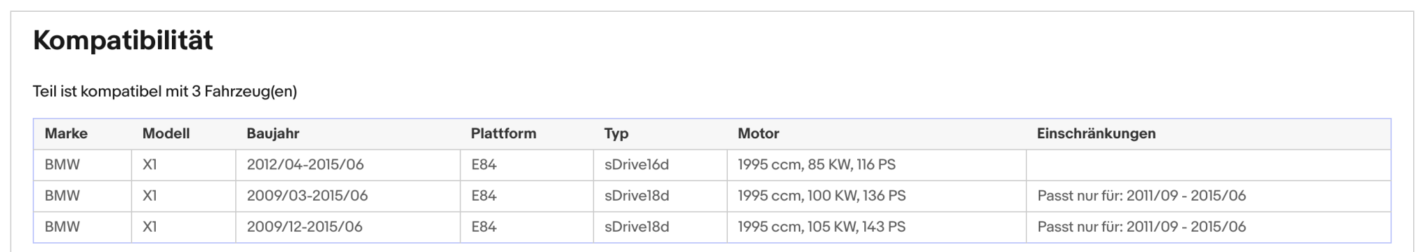 Ruß - Partikelfilter für BMW X1 sDrive, 2.0, 85/100/105kW, Silizium, Euro 5 - KatDoc