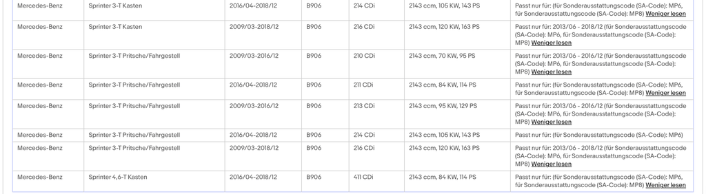 Ruß - Partikelfilter für Mercedes - Benz Sprinter, 2.1, Silizium, Euro 6 - KatDoc