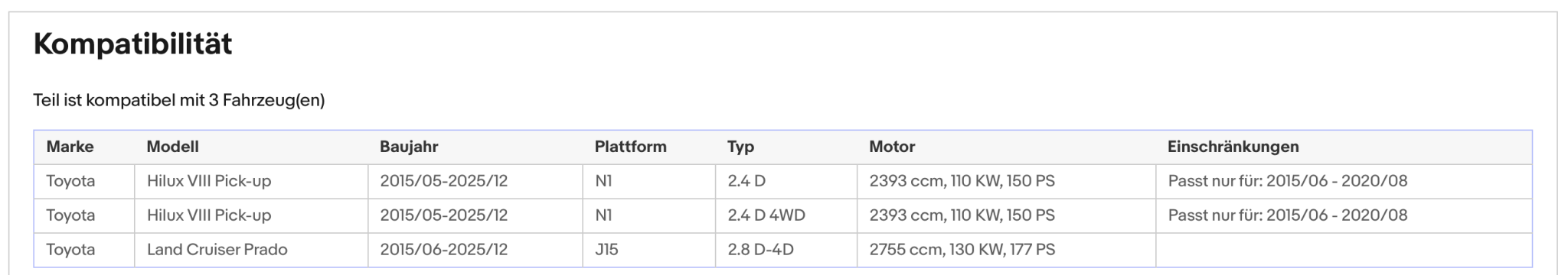 Ruß - Partikelfilter Toyota Hilux/Land Cruiser Prado, 2.4/2.8 D, Silizium,Euro 6 - KatDoc