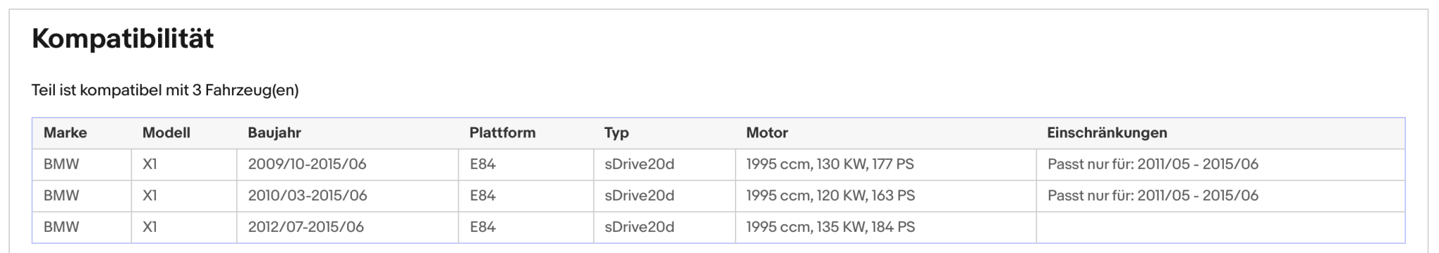 Ruß - Partikelfilter für BMW X1 (E84) sDrive 20d, 120/130/135kW, Euro 5 - KatDoc