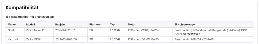 Ruß - Partikelfilter Opel Zafira C Tourer 1.6 CDTI, 88/99/100kW, Silizium,Euro 6 - KatDoc