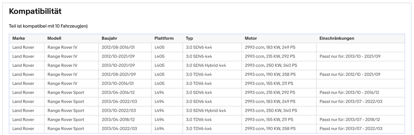 Ruß - Partikelfilter Land Rover, Range Rover/Sport, 3.0, 4x4, TDV6/SDV6,Euro 5 - KatDoc