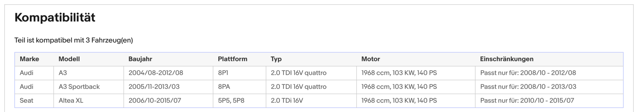 Ruß - Partikelfilter für Audi A3, Seat Altea XL, 2.0 TDI 16V, Euro 5 - KatDoc
