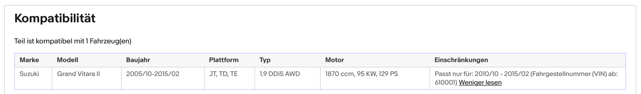 Ruß - Partikelfilter für Suzuki Grand Vitara, 1.9 DDiS, 95kW, Euro 5 - KatDoc