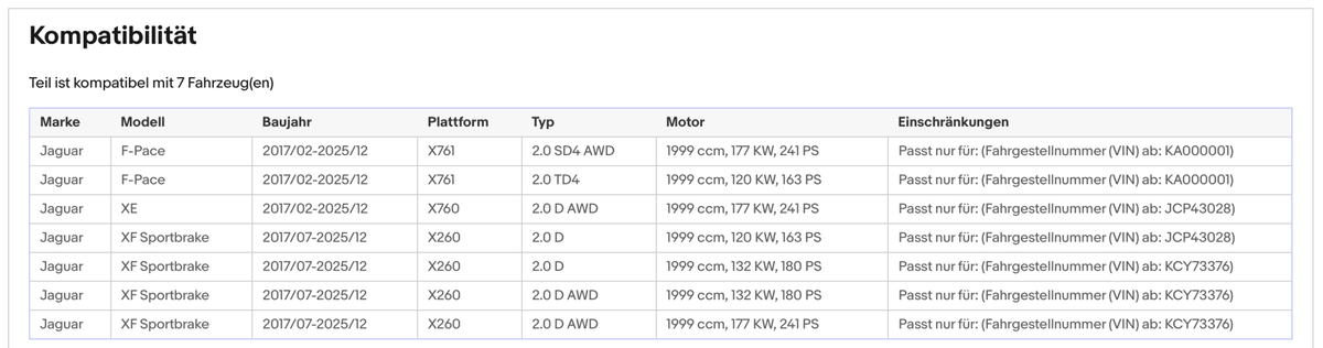 Ruß - Partikelfilter Jaguar F - Pace/XE/XF, Land Rover Discovery 2.0, Euro 6 - KatDoc