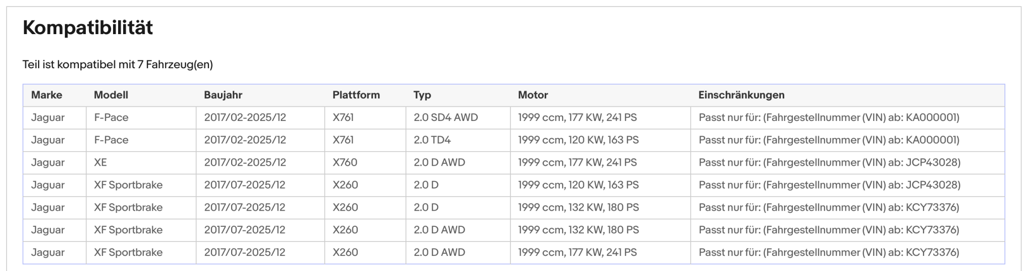 Ruß - Partikelfilter Jaguar F - Pace/XE/XF, Land Rover Discovery 2.0, Euro 6 - KatDoc