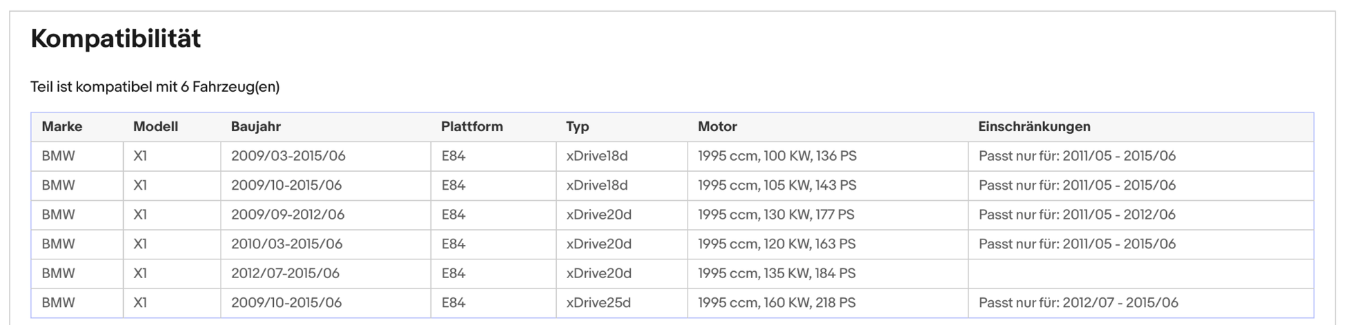 Ruß - Partikelfilter für BMW X1, Silizium, Euro 5 - KatDoc