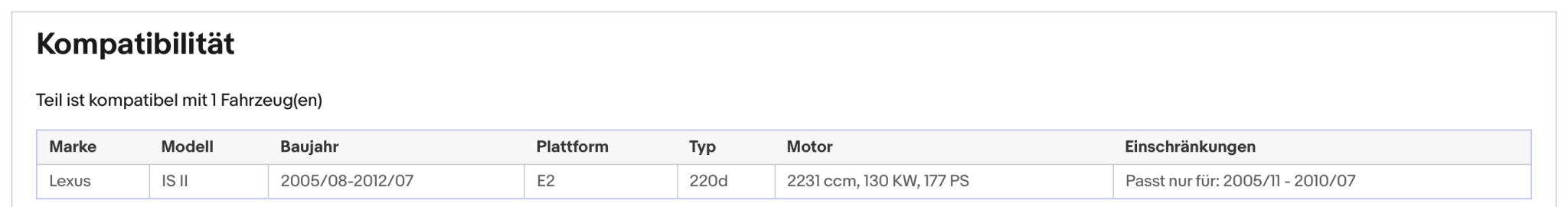 Ruß - Partikelfilter für Lexus IS 2, 220d, 130kW, Silizium, Euro 4 - KatDoc