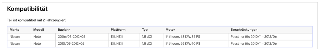 Ruß - Partikelfilter für Nissan Note, 1.5 dCi, 63/66kW, Silizium, Euro 5 - KatDoc