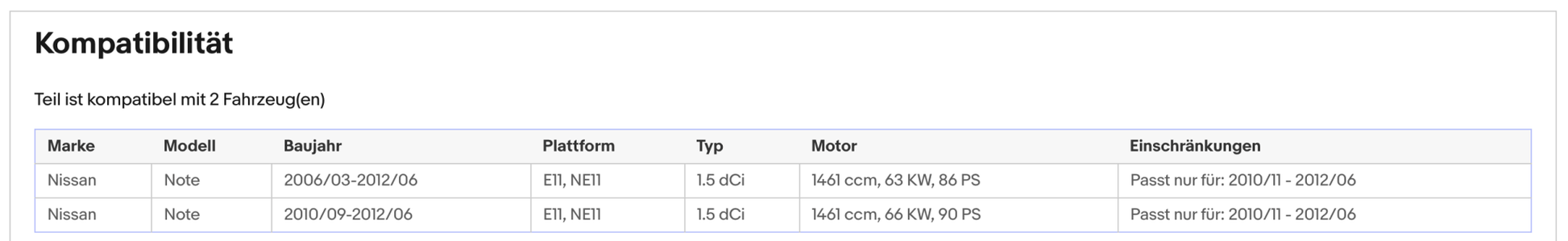 Ruß - Partikelfilter für Nissan Note, 1.5 dCi, 63/66kW, Silizium, Euro 5 - KatDoc