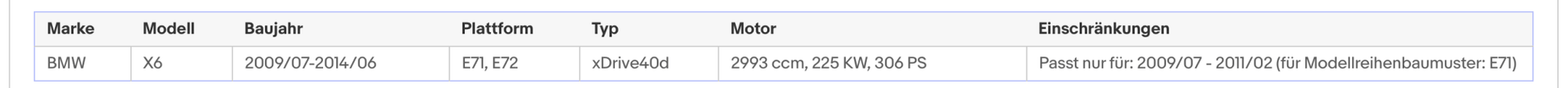 Ruß - Partikelfilter für BMW, 3er, 5er, 7er, X5 und X6, Silizium, Euro 5 - KatDoc