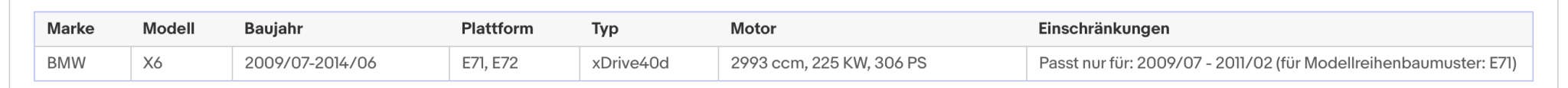 Ruß - Partikelfilter für BMW, 3er, 5er, 7er, X5 und X6, Silizium, Euro 5 - KatDoc