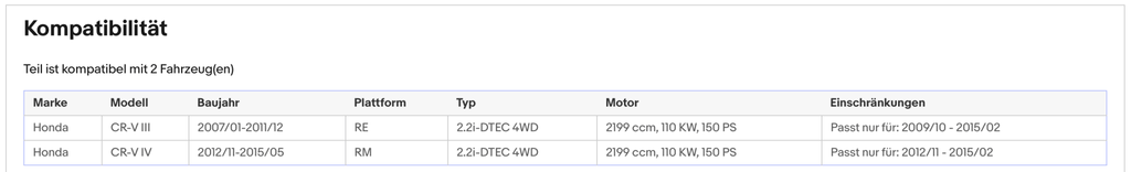 Ruß - Partikelfilter für Honda CR - V 3, 2.2 i - DTEC 4WD, 110kW, Euro 5 - KatDoc
