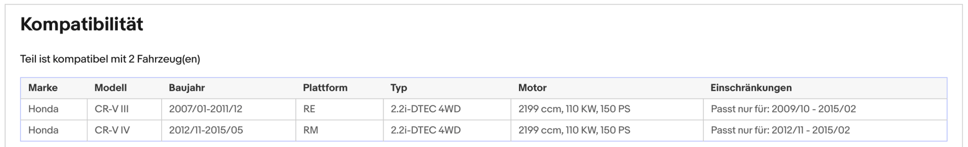 Ruß - Partikelfilter für Honda CR - V 3, 2.2 i - DTEC 4WD, 110kW, Euro 5 - KatDoc