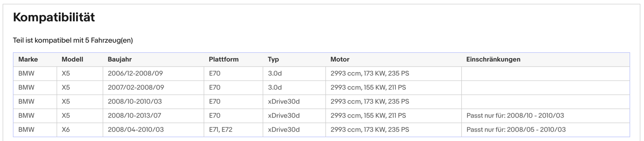 Ruß - Partikelfilter für BMW X5/X6, 3.0d, 173kW, Silizium, Euro 4 - KatDoc