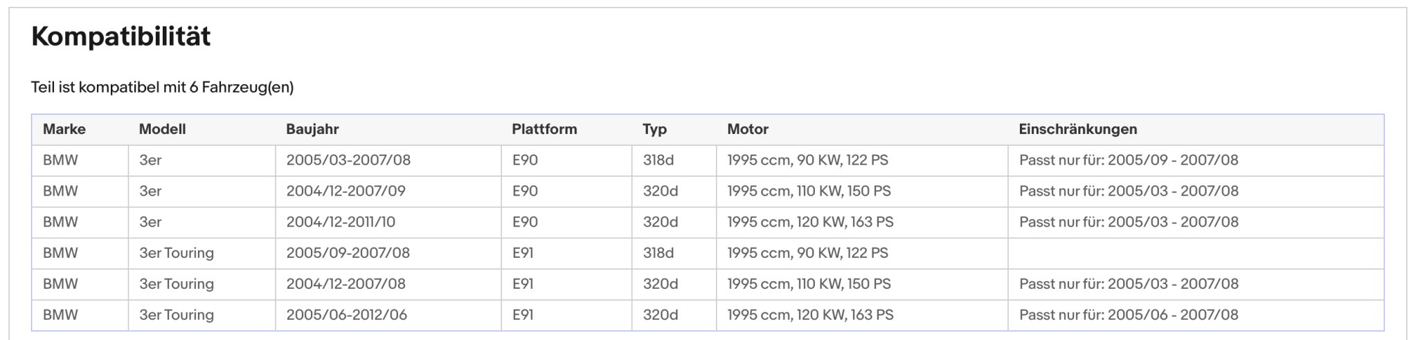Ruß - Partikelfilter für BMW 3er (E90/E91), 2.0, 90/110/120kW, Silizium, Euro 4 - KatDoc