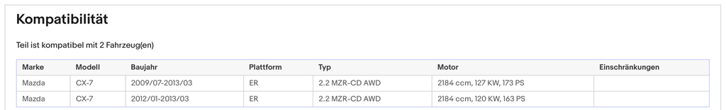 Ruß - Partikelfilter für Mazda CX - 7 2.2 MZR - CD AWD (120/127kW), Euro 5 - KatDoc