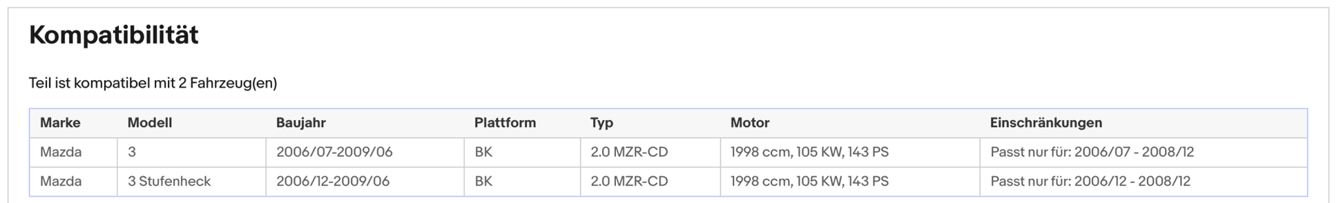 Ruß - Partikelfilter für Mazda 3, 2.0 MZR - CD, 105kW, Euro 4 - KatDoc
