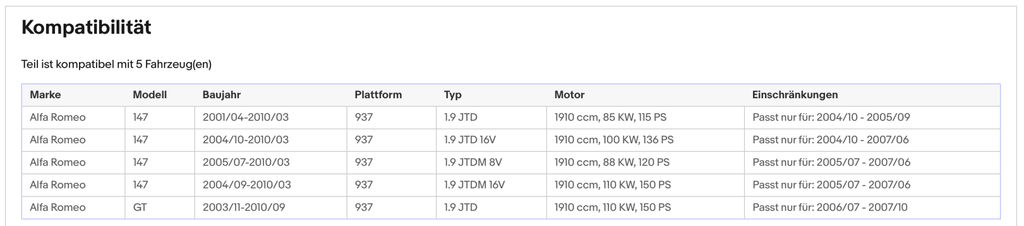 Ruß - Partikelfilter für Alfa Romeo 147/GT, 1.9, 85/88/100/110kW, Euro 4 - KatDoc