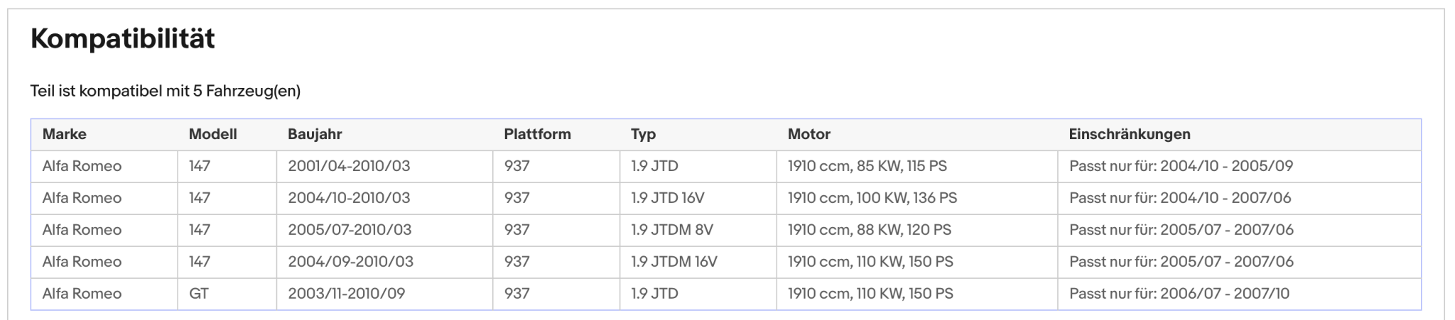 Ruß - Partikelfilter für Alfa Romeo 147/GT, 1.9, 85/88/100/110kW, Euro 4 - KatDoc