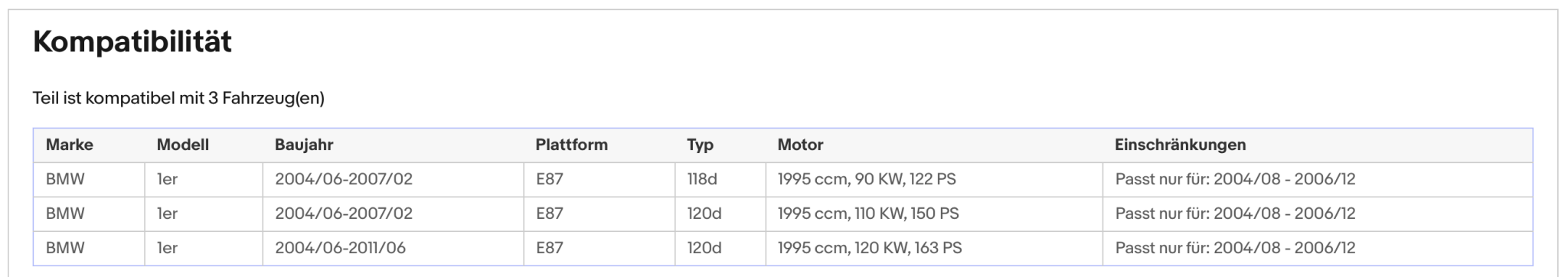 Ruß - Partikelfilter für BMW 1er, 118/120d, 90/120kW, Euro 4 - KatDoc