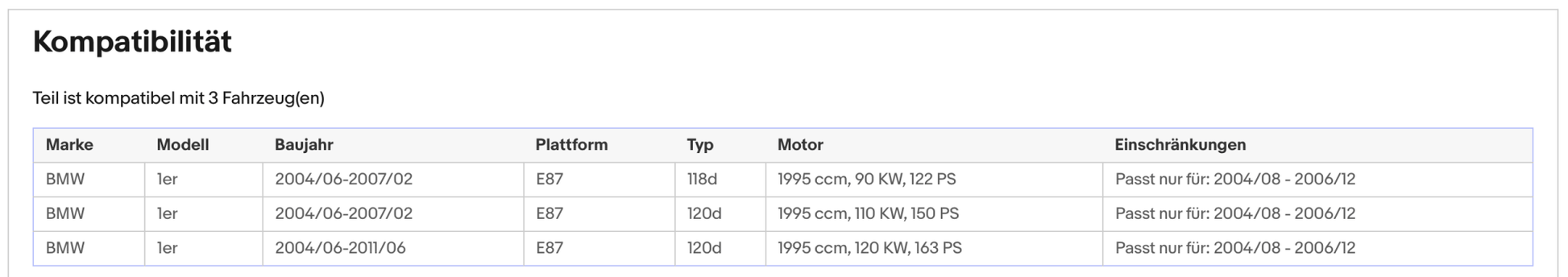 Ruß - Partikelfilter für BMW 1er, 118/120d, 90/120kW, Silizium, Euro 4 - KatDoc