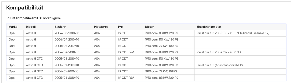 Ruß - Partikelfilter für Opel Astra H/GTC, 1.9 CDTI, 16V, Euro 4 - KatDoc