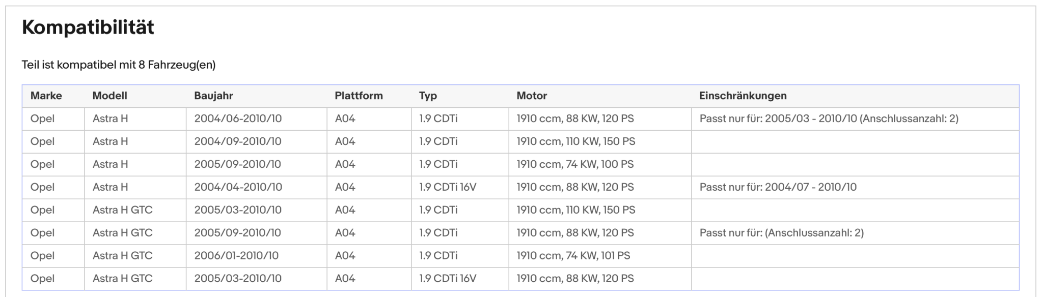 Ruß - Partikelfilter für Opel Astra H/GTC, 1.9 CDTI, 16V, Euro 4 - KatDoc