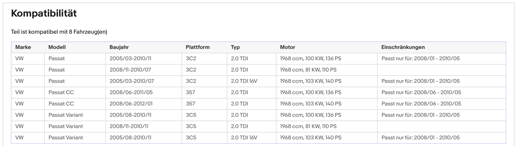 Ruß - Partikelfilter VW Passat B6, 2.0 TDI, 81/100/103kW, Silizium, Euro 5 - KatDoc