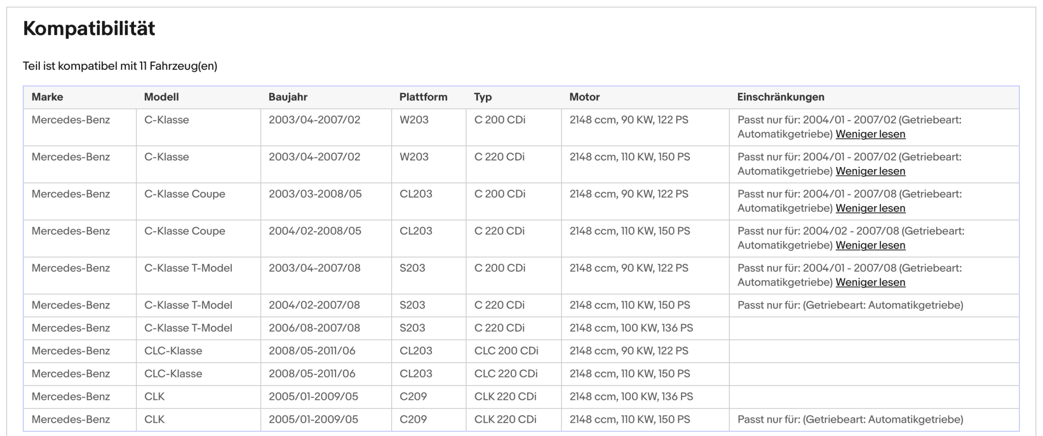 Ruß - Partikelfilter für Mercedes C - Klasse/CLC/CLK, 2.1, Euro 4 - KatDoc