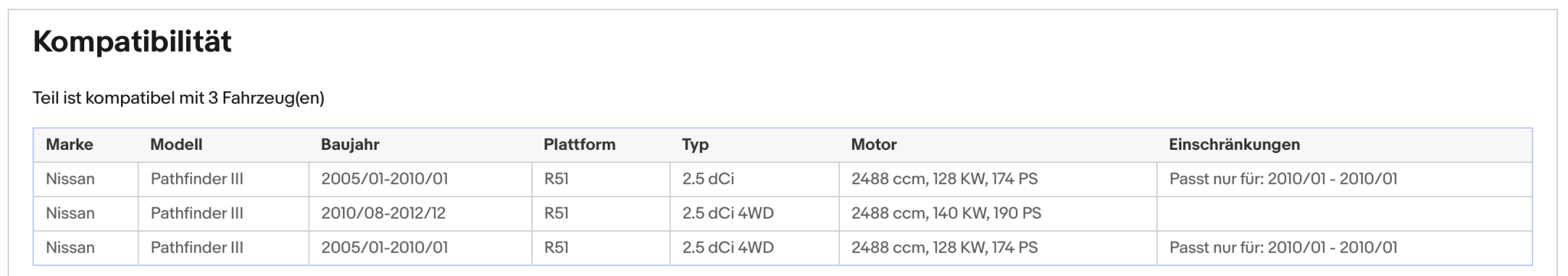 Ruß - Partikelfilter für Nissan Navara NP300/Pathfinder, 2.5 dCi, 4WD, Euro 5 - KatDoc