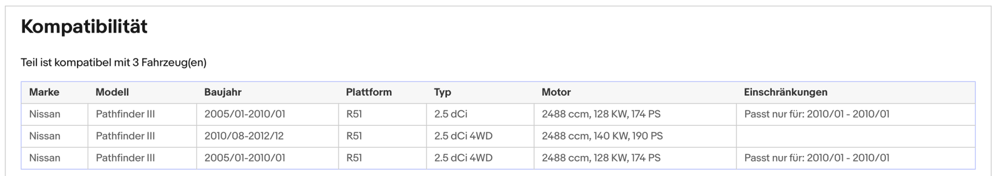 Ruß - Partikelfilter Nissan Navara NP300/Pathfinder, 2.5 dCi,4WD,Silizium,Euro 5 - KatDoc