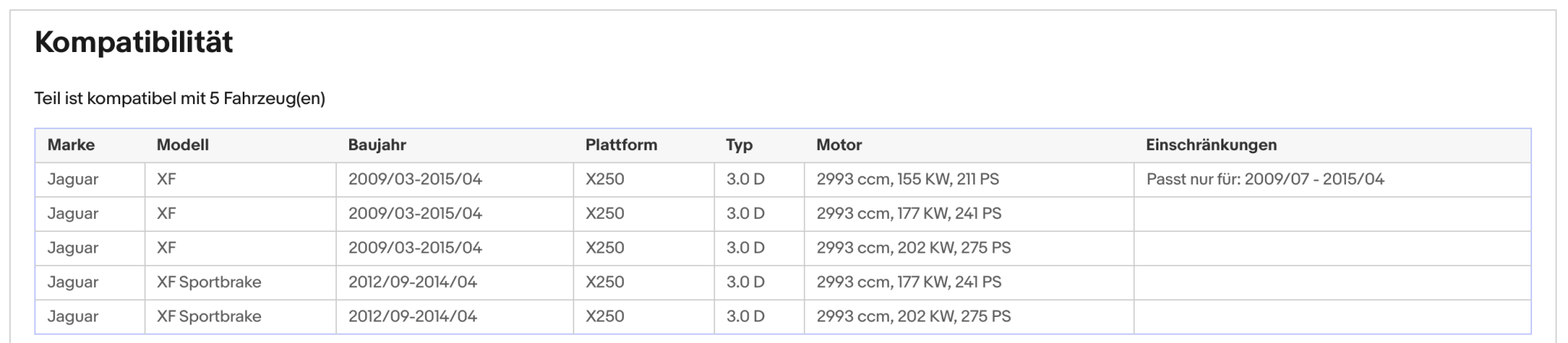 Ruß - Partikelfilter für Jaguar XF, 3.0 D, 155/177/202kW, Silizium, Euro 5 - KatDoc