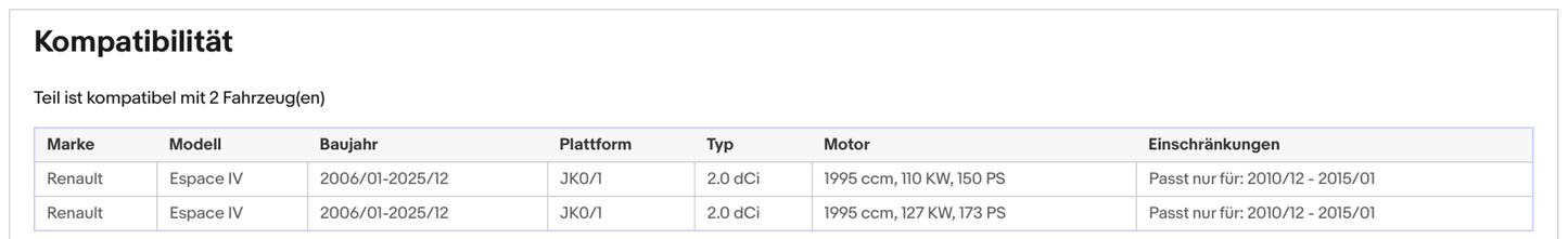 Ruß - Partikelfilter für Renault Espace 4, 2.0 dCi, 110/127kW, Euro 5 - KatDoc