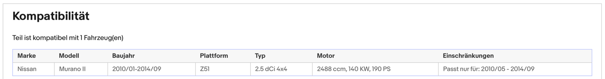 Ruß - Partikelfilter für Nissan Murano 2, 2.5 dCi, 4x4, 140kW, Silizium, Euro 5 - KatDoc