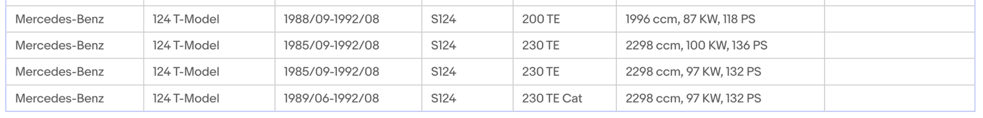Katalysator für Mercedes 123 (C123), 124 (C124/W124/S124, G - Klasse (W463) Euro1&2 - KatDoc