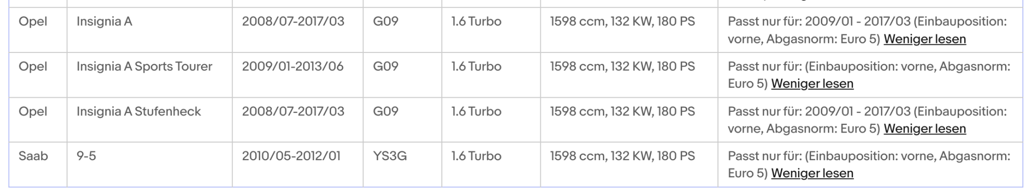 Katalysator Opel Astra J/Corsa D,E/Insignia A, Saab 9 - 5, Euro 5&6 - KatDoc
