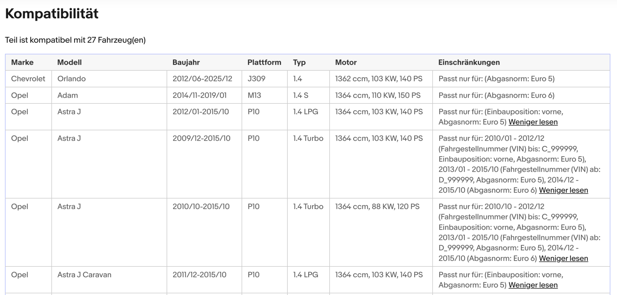 Katalysator für Chevrolet, Opel, 1.4, Euro 5&6 - KatDoc
