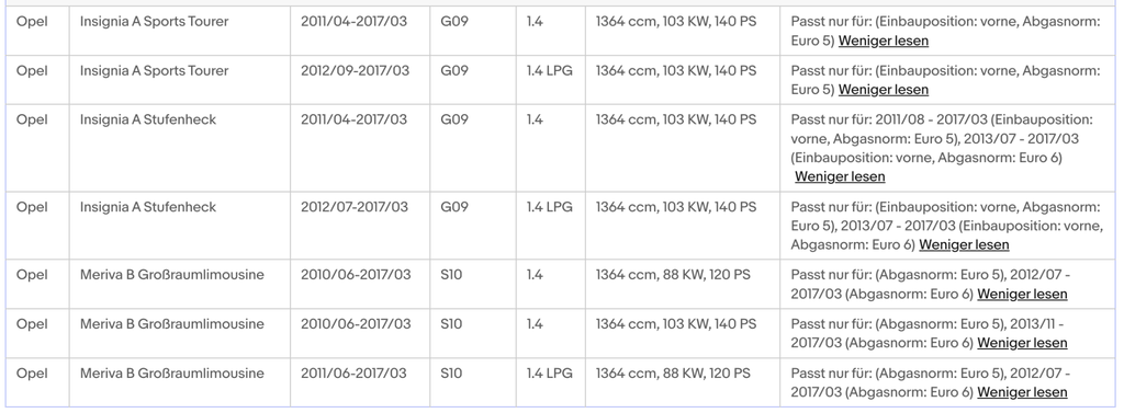 Katalysator für Chevrolet, Opel, 1.4, Euro 5&6 - KatDoc