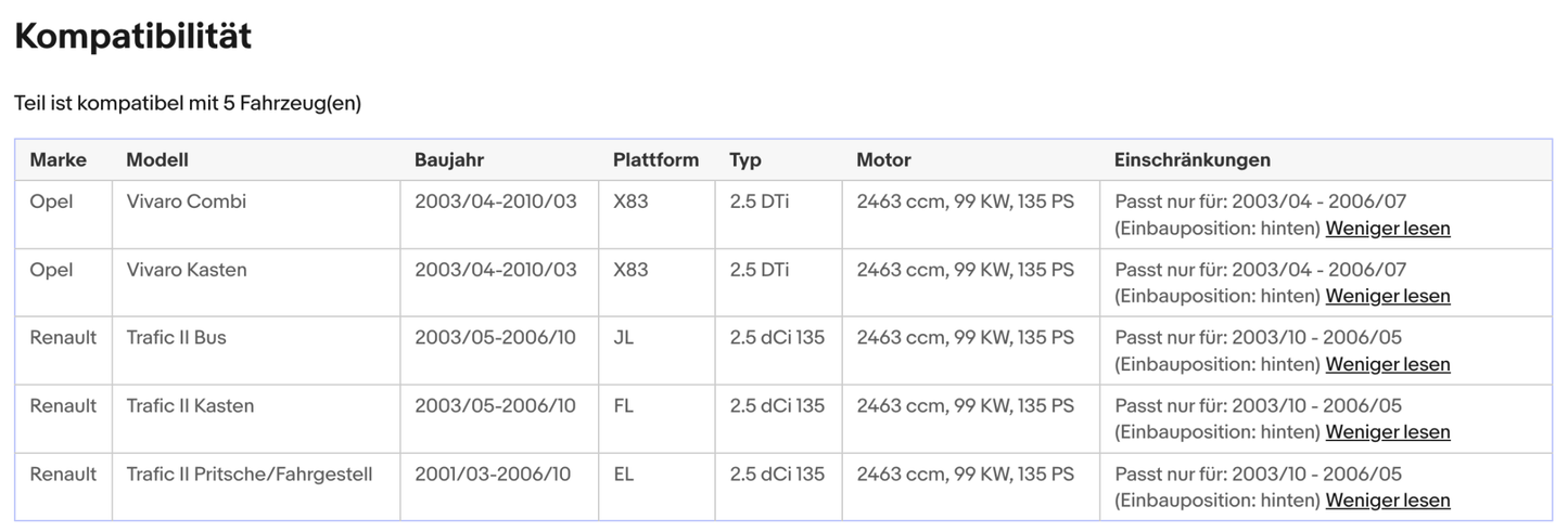 Katalysator Nissan Primastar, Opel Vivaro, Renault Trafic, 2.5, 99kW, Euro 3 - KatDoc