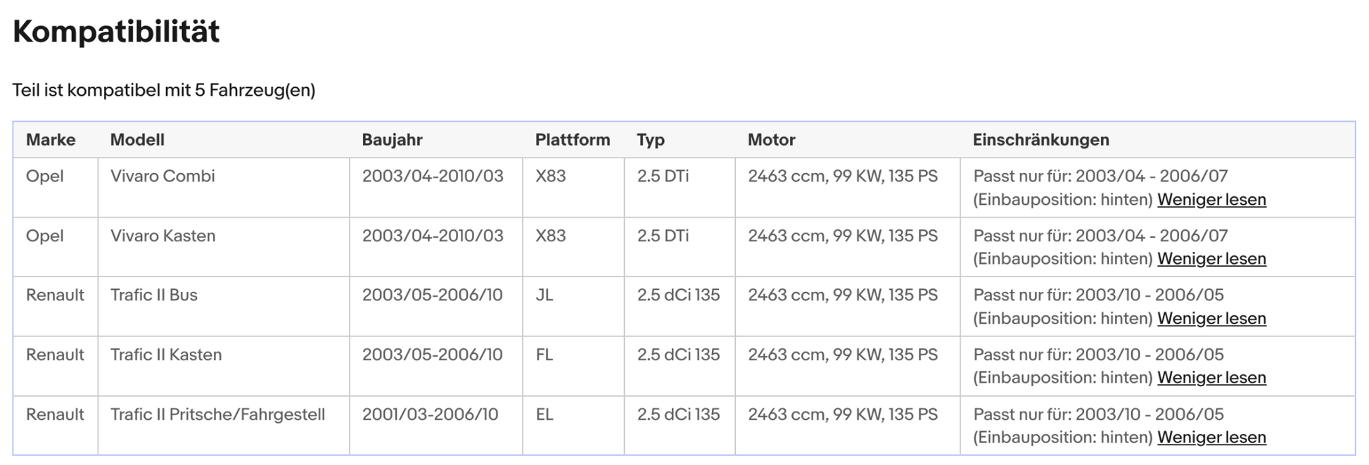 Katalysator Nissan Primastar, Opel Vivaro, Renault Trafic, 2.5, 99kW, Euro 3 - KatDoc