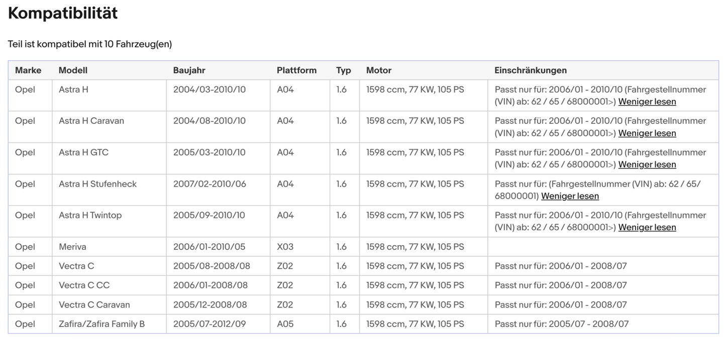 Katalysator für Opel Astra, Vectra, Zafira, Meriva, Euro 4 - KatDoc