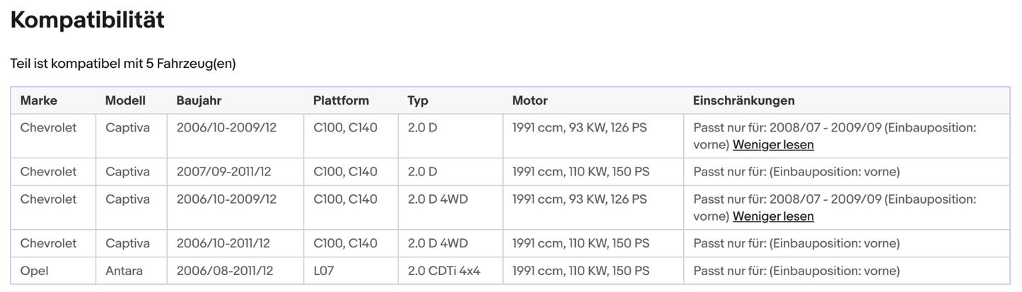 Katalysator für Chevrolet Captiva, Opel Antara A, 2.0, 93/110kW, Euro 4 - KatDoc