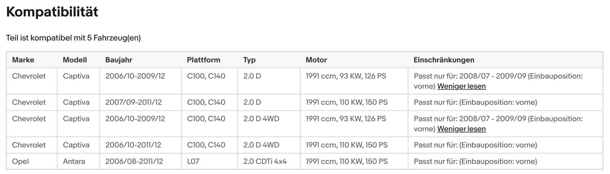 Katalysator für Chevrolet Captiva, Opel Antara A, 2.0, 93/110kW, Euro 4 - KatDoc