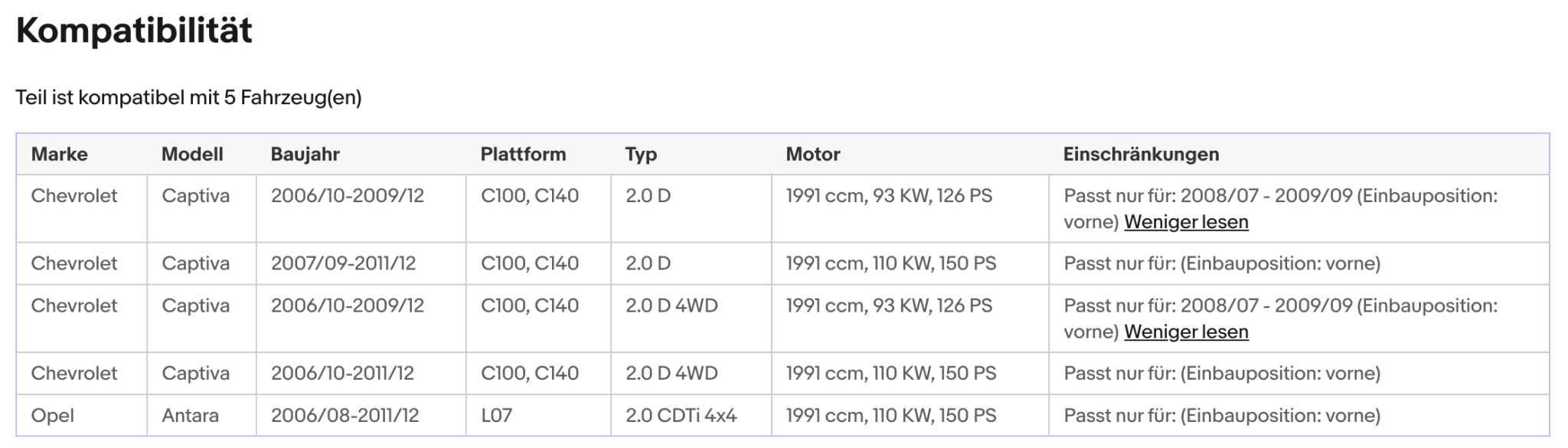 Katalysator für Chevrolet Captiva, Opel Antara A, 2.0, 93/110kW, Euro 4 - KatDoc