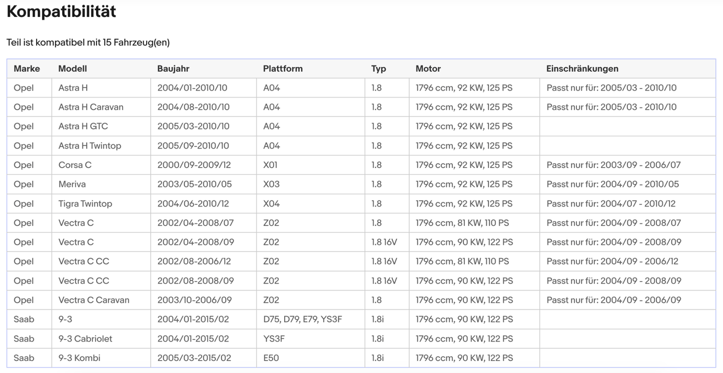 Katalysator Opel AstraH/CorsaC/Meriva A/Tigra TwinTop/Vectra C,Saab9 - 3, Euro 4 - KatDoc
