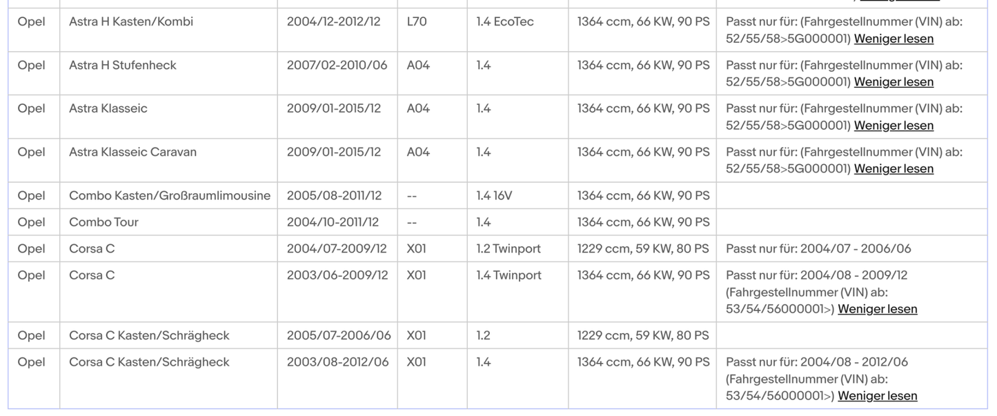 Katalysator für Opel Agila A, Astra G/H, Combo C, Corsa C/D, Meriva A, Euro 4 - KatDoc