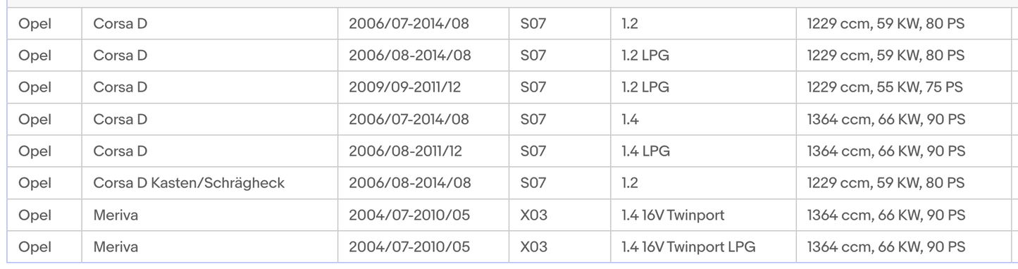 Katalysator für Opel Agila A, Astra G/H, Combo C, Corsa C/D, Meriva A, Euro 4 - KatDoc