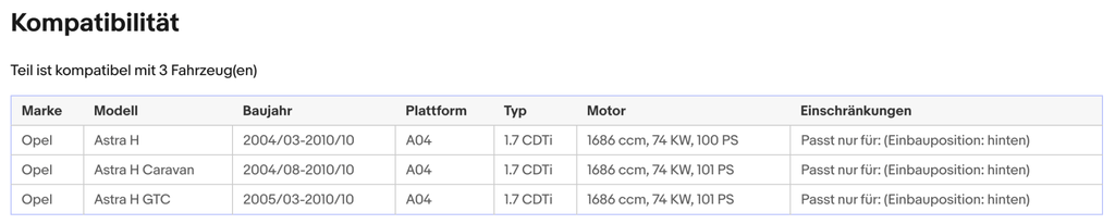 Katalysator für Opel Astra H, 1.7 CDTI, 74kW, Euro 4 - KatDoc